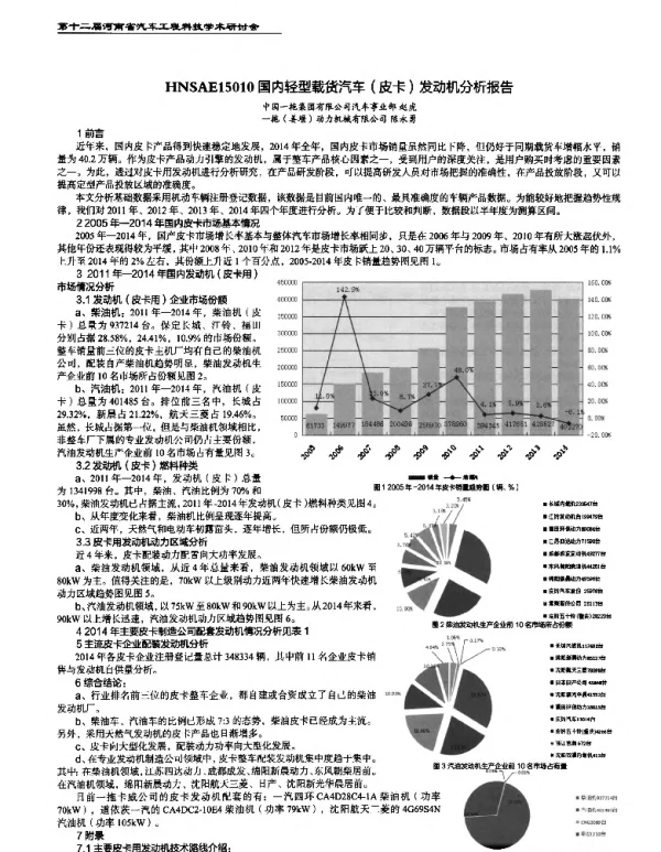 国内轻型载货汽车(皮卡)发动机分析报告