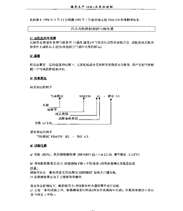 汽车内饰件材料的气味性质