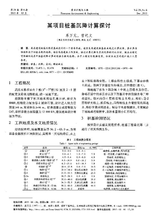 某项目桩基沉降计算探讨