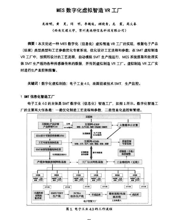 MES数字化虚拟智造VR工厂
