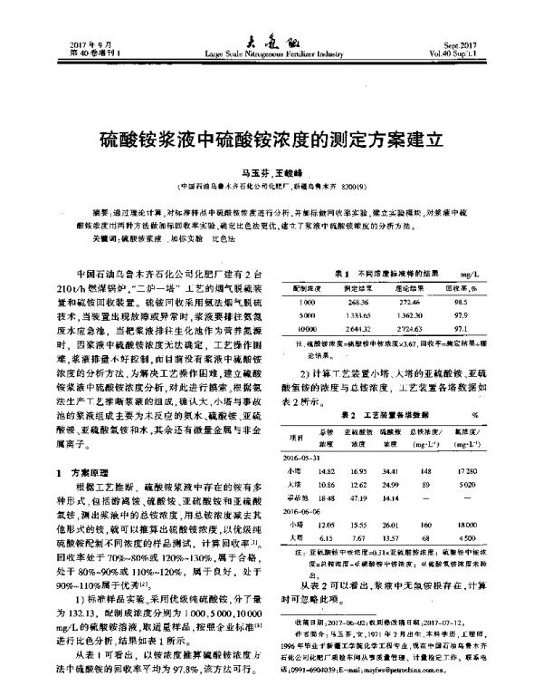 硫酸铵浆液中硫酸铵浓度的测定方案建立