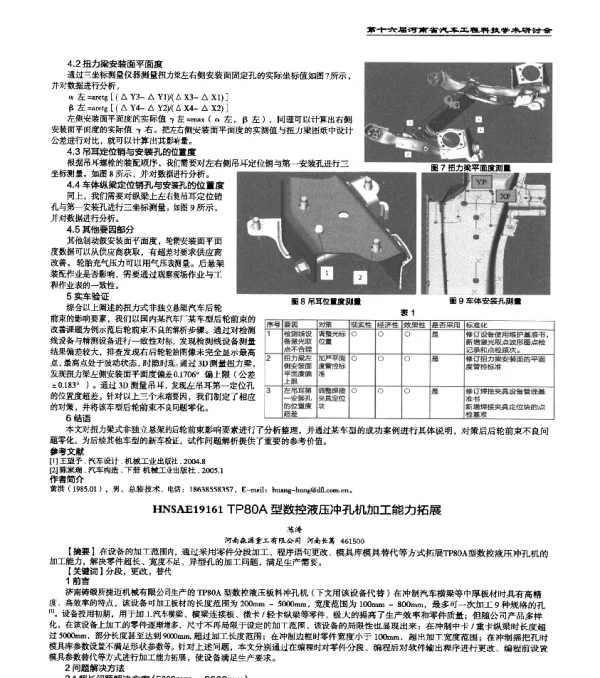 HNSAE19161TP80A型数控液压冲孔机加工能力拓展