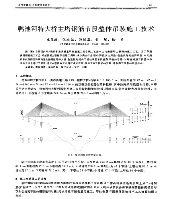 鸭池河特大桥主塔钢筋节段整体吊装施工技术