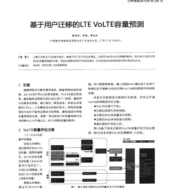 基于用户迁移的LTEVoLTE容量预测