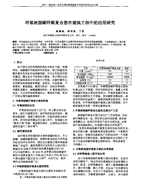 环氧树脂碳纤维复合筋在建筑工程中的应用研究