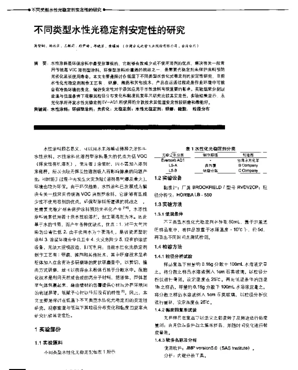 不同类型水性光稳定剂安定性的研究
