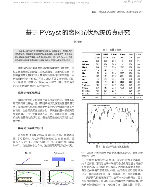 基于PVsyst的离网光伏系统仿真研究_张枝俊