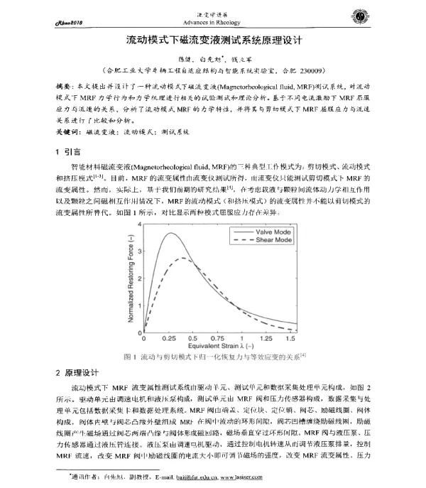 流动模式下磁流变液测试系统原理设计