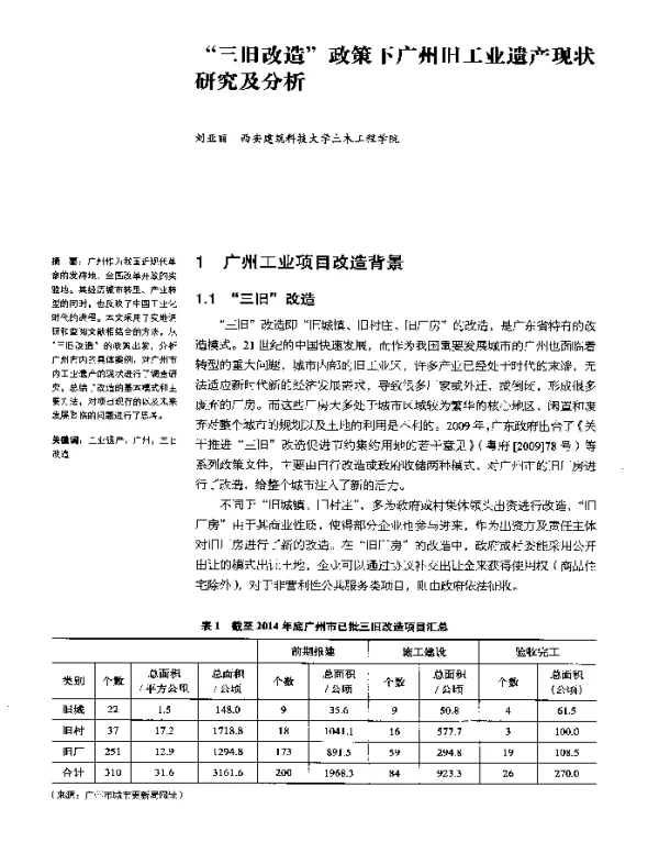 “三旧改造”政策下广州旧工业遗产现状研究及分析