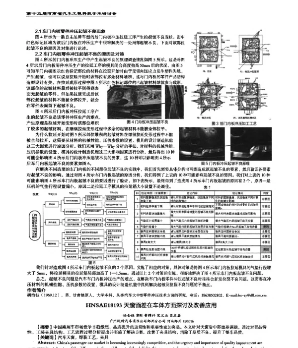 天窗面差在车体方面探讨及改善应用
