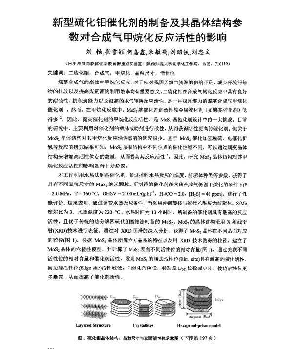 新型硫化钼催化剂的制备及其晶体结构参数对合成气甲烷化反应活性的影响