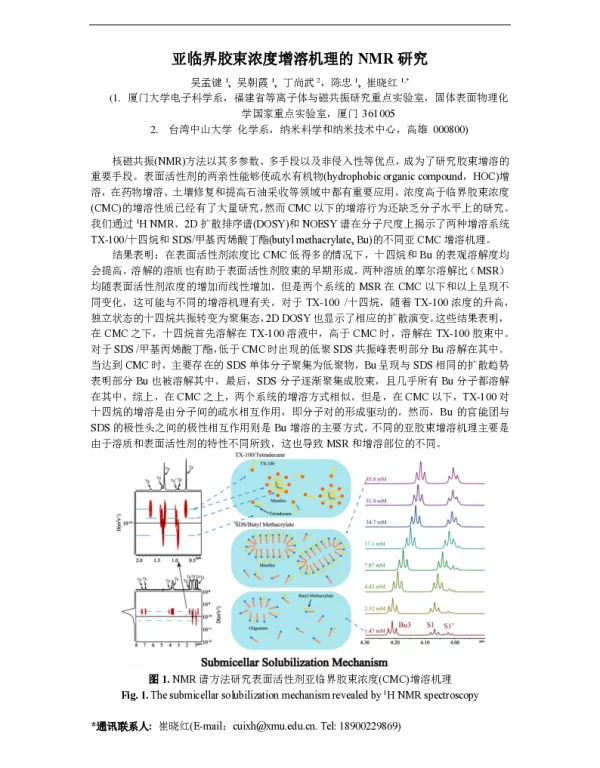 亚临界胶束浓度增溶机理的NMR研究