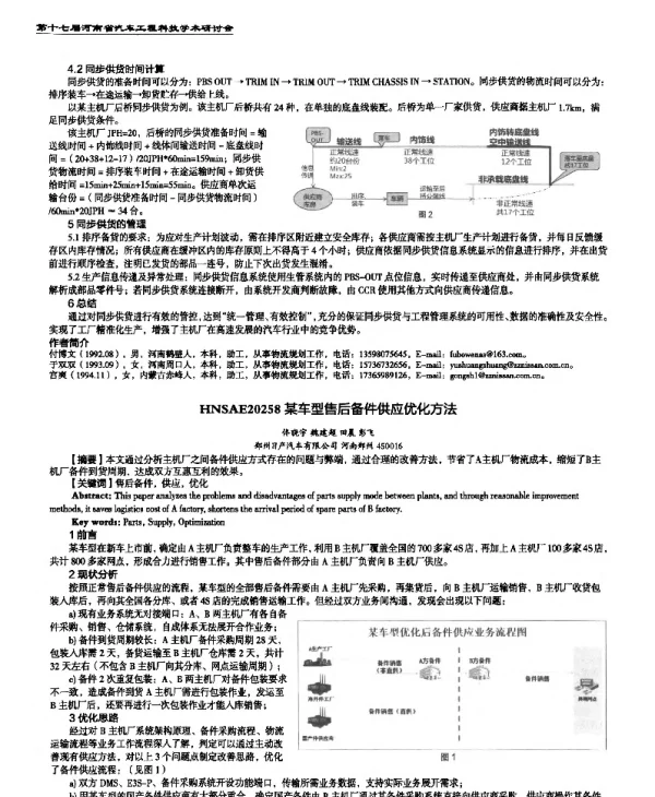 某车型售后备件供应优化方法