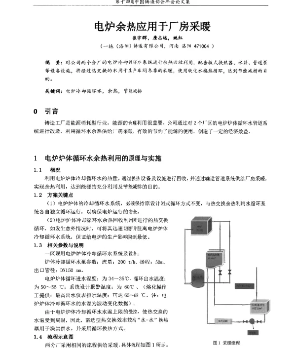 电炉余热应用于厂房采暖