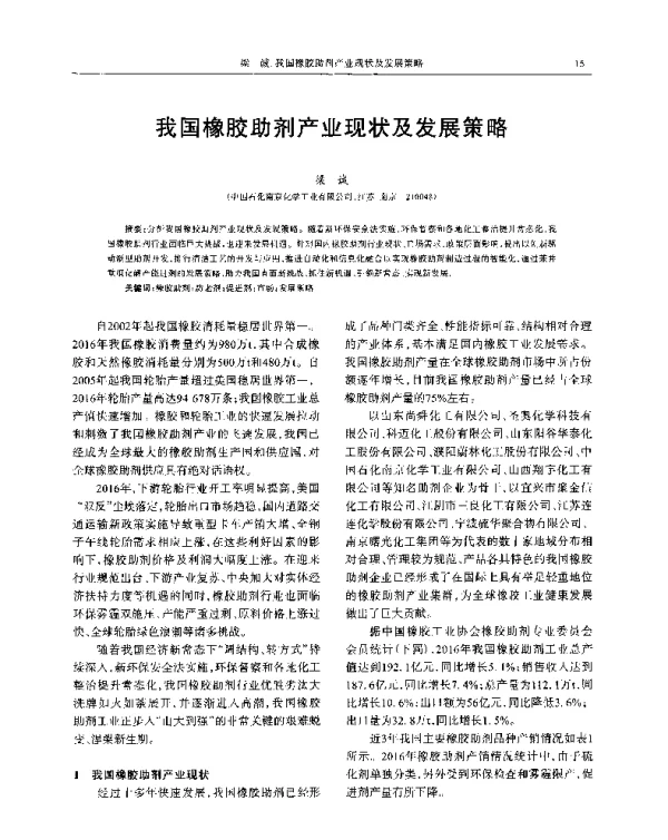 我国橡胶助剂产业现状及发展策略