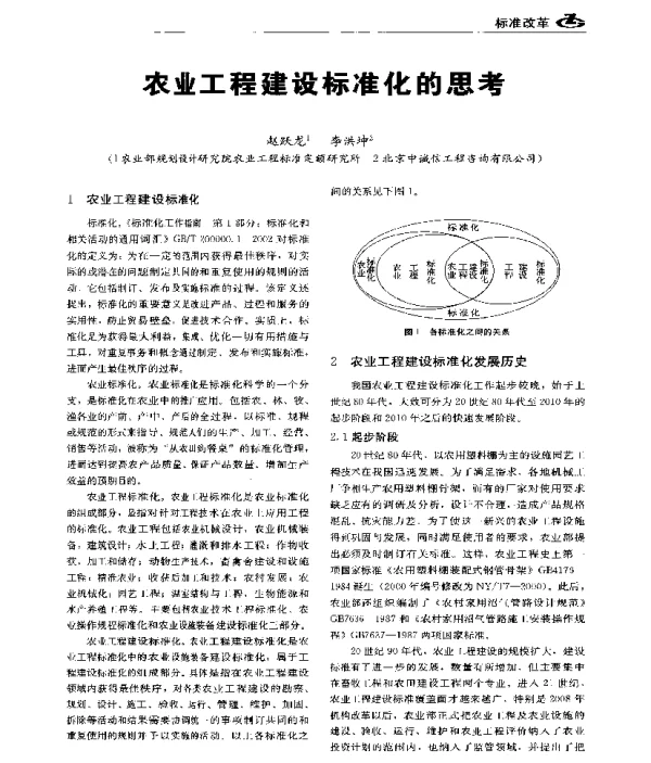 农业工程建设标准化的思考