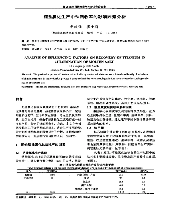 熔盐氯化生产中钛回收率的影响因素分析
