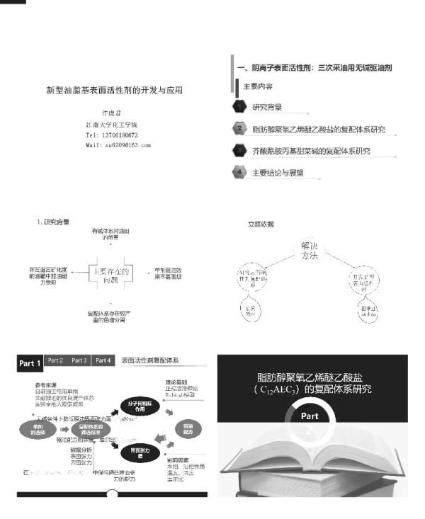 新型油脂基表面活性剂的开发与应用