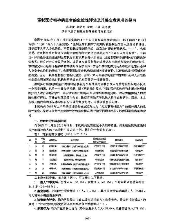 强制医疗精神病患者的危险性评估及其鉴定意见书的撰写