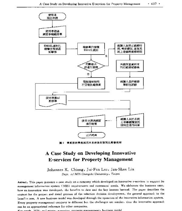 ACaseStudyonDevelopingInnovativeE-servicesforPropertyManagement