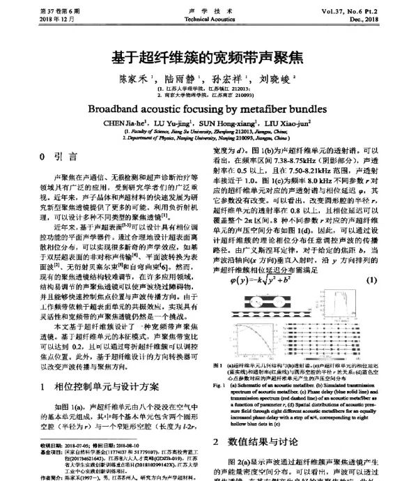 基于超纤维簇的宽频带声聚焦