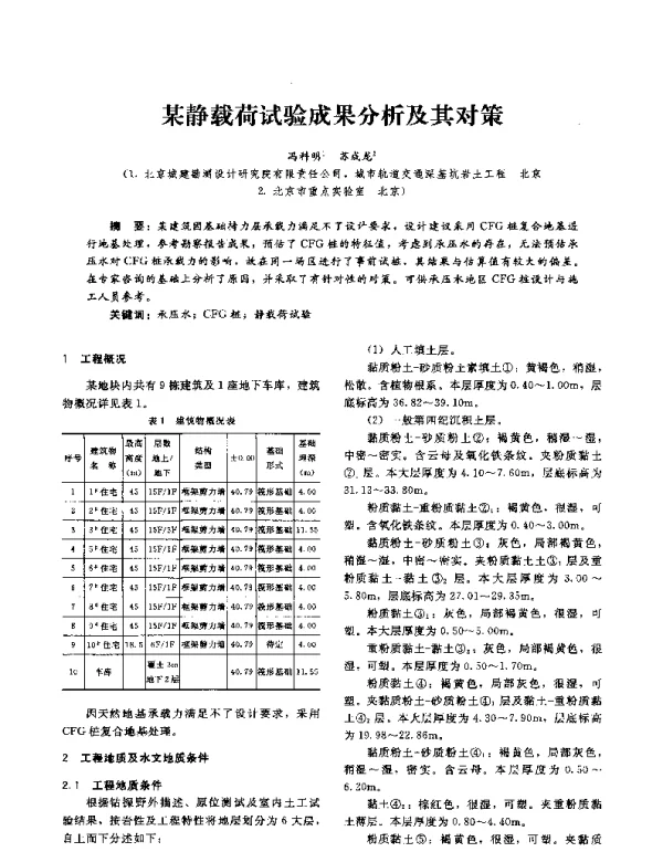 某静载荷试验成果分析及其对策
