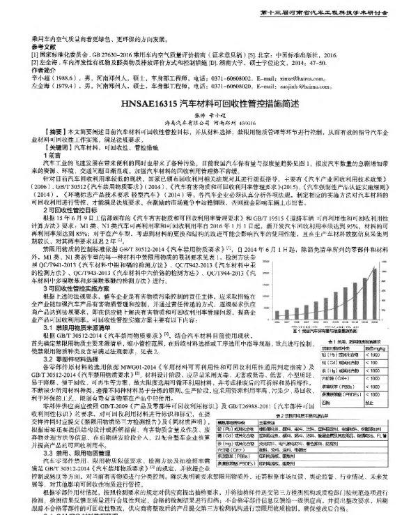 汽车材料可回收性管控措施简述