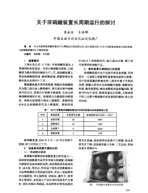 关于浓硝酸装置长周期运行的探讨