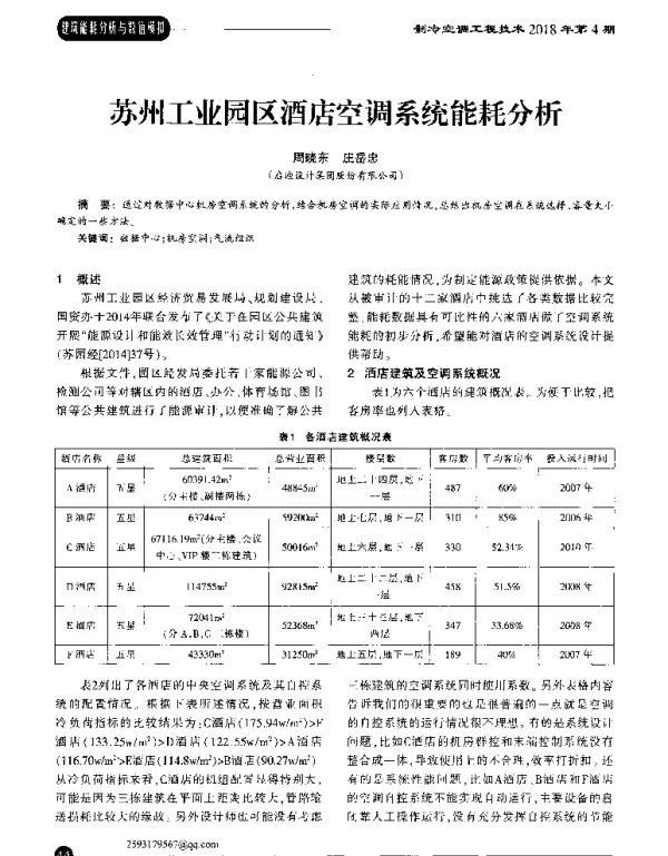 苏州工业园区酒店空调系统能耗分析