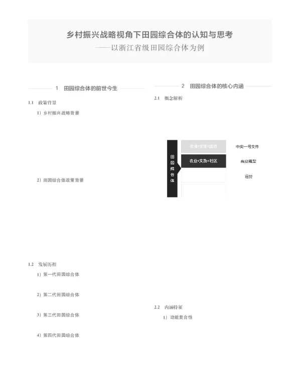 乡村振兴战略视角下田园综合体的认知与思考--以浙江省级田园综合体为例