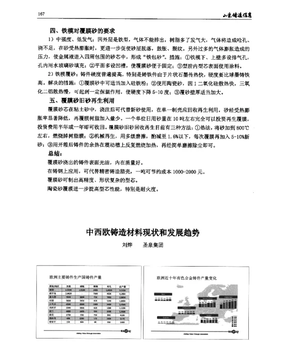中西欧铸造材料现状和发展趋势