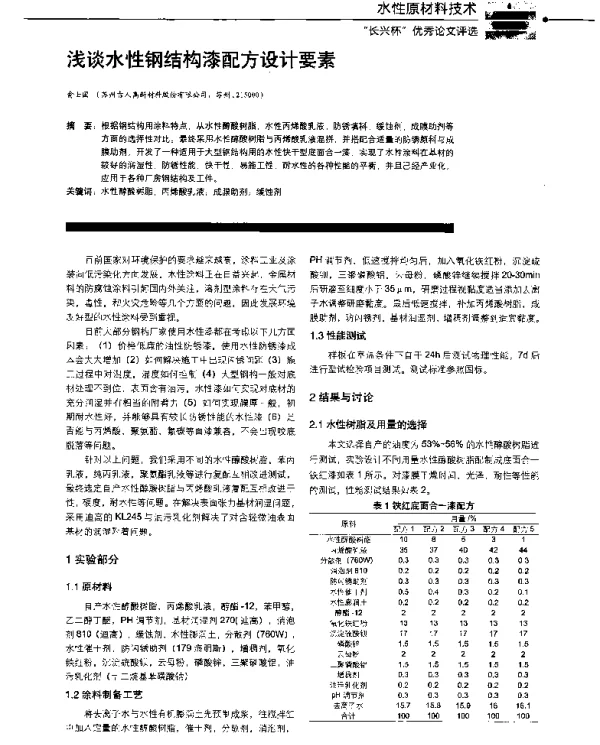 浅谈水性钢结构漆配方设计要素