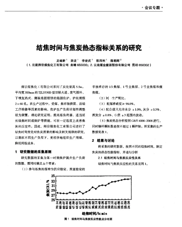 结焦时间与焦炭热态指标关系的研究