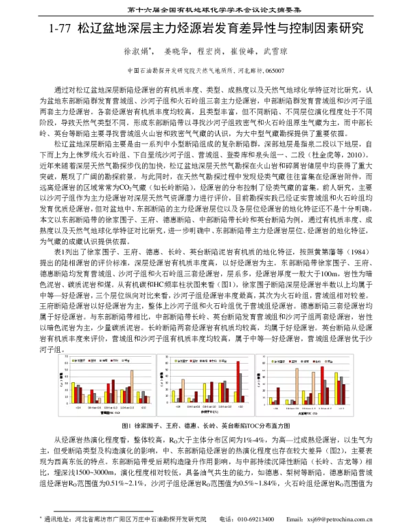 松辽盆地深层主力烃源岩发育差异性与控制因素研究