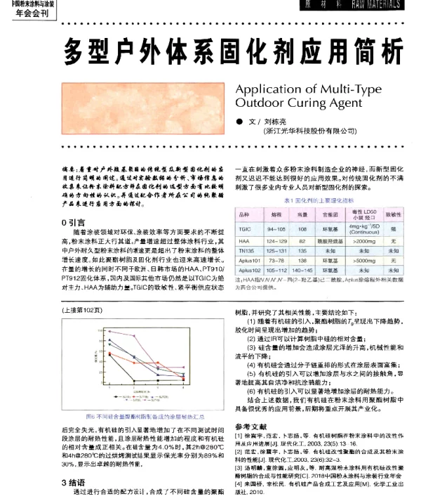多型户外体系固化剂应用简析