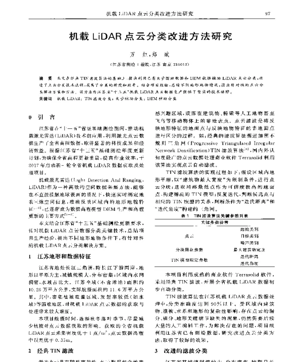 机载LiDAR点云分类改进方法研究