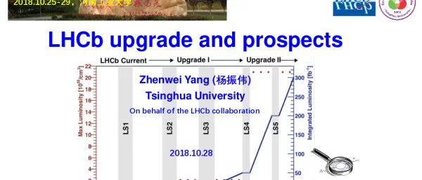 LHCbupgradeandprospects