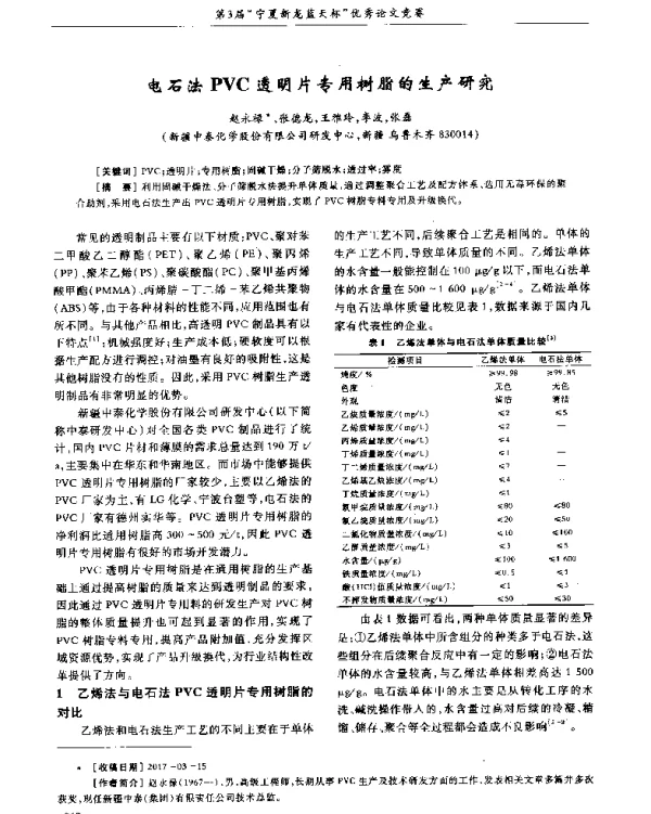 电石法PVC透明片专用树脂的生产研究