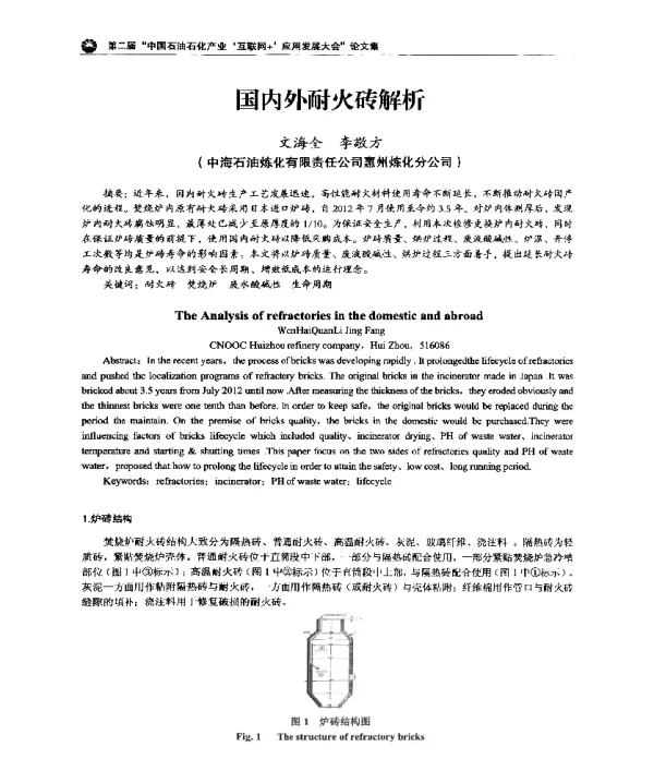 国内外耐火砖解析