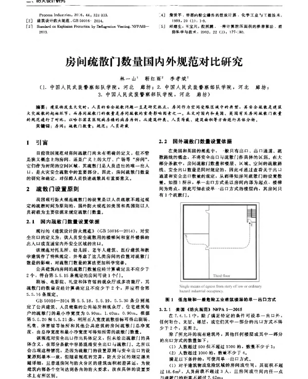 房间疏散门数量国内外规范对比研究