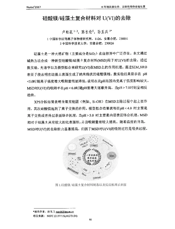 硅酸镁硅藻土复合材料对U(Ⅵ)的去除