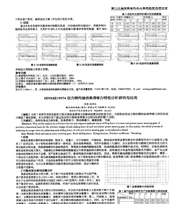 HNSAE19074动力转向器齿条滑移力特性分析研究与应用