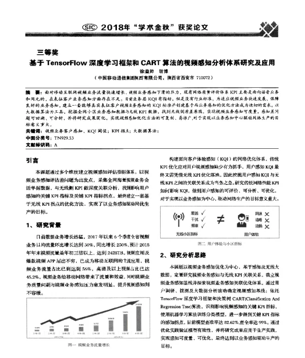 基于TensorFIow深度学习框架和CART算法的视频感知分析体系研究及应用