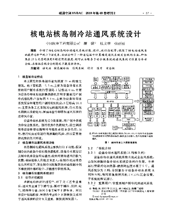 核电站核岛制冷站通风系统设计