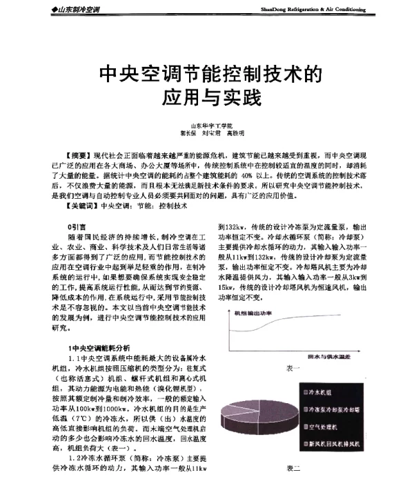 中央空调节能控制技术的应用与实践