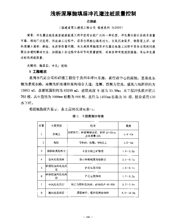 浅析深厚抛填层冲孔灌注桩质量控制