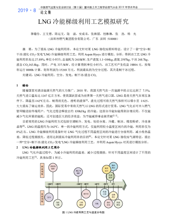 LNG冷能梯级利用工艺模拟研究