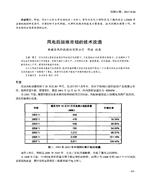 风电后运维市场的技术改造