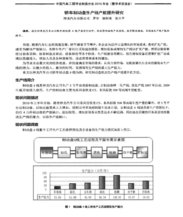 轿车制动盘生产线产能提升研究