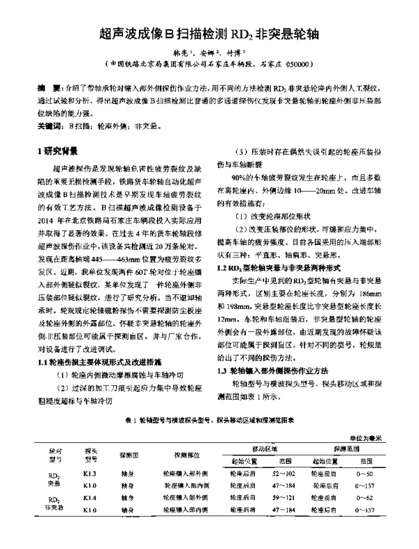 超声波成像B扫描检测RD2非突悬轮轴